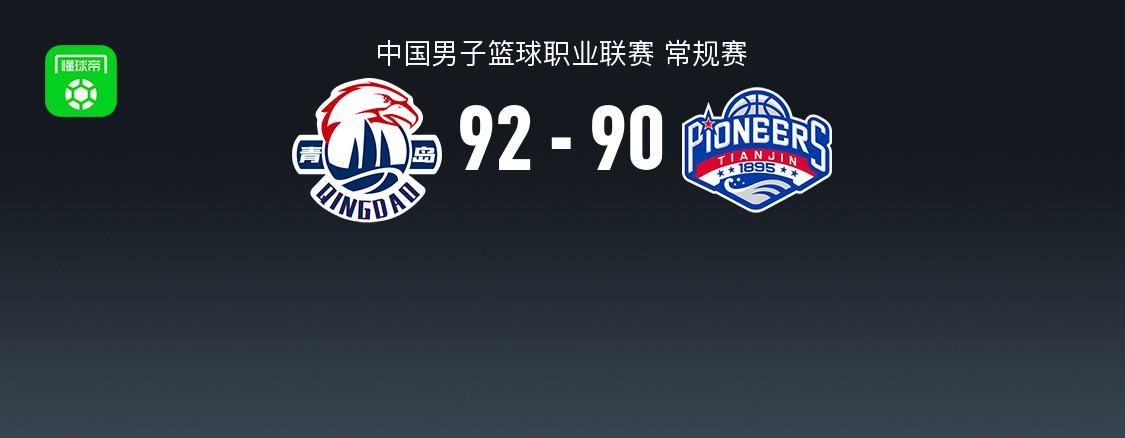 青岛94-90险胜天津，韦瑟斯庞30分，米奇28+10，林庭谦23分